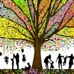 Aile Dizimi Nedir?