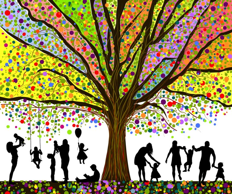 Aile Dizimi Nedir?