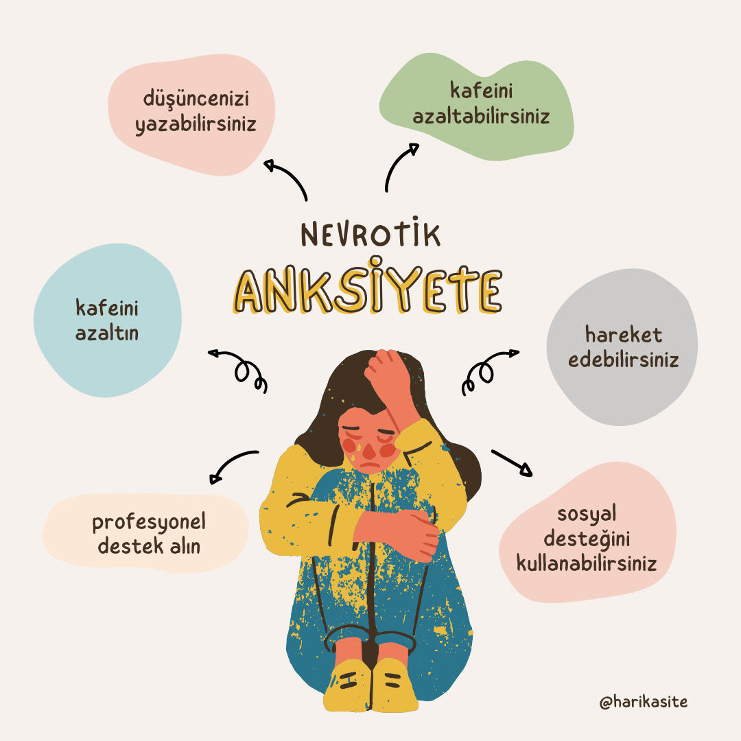 nevrotik anksiyete