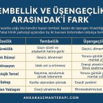 tembellik ve üsengeclik arasindaki fark
