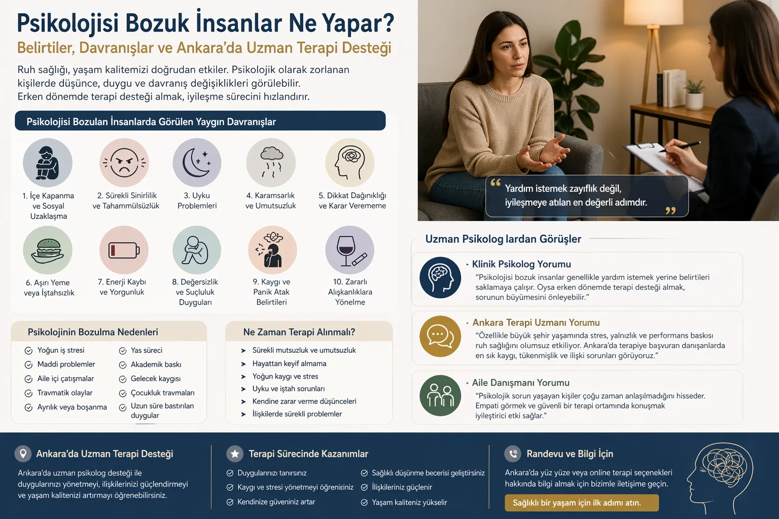 ankara psiklojisi bozuk insanlar ne yapar