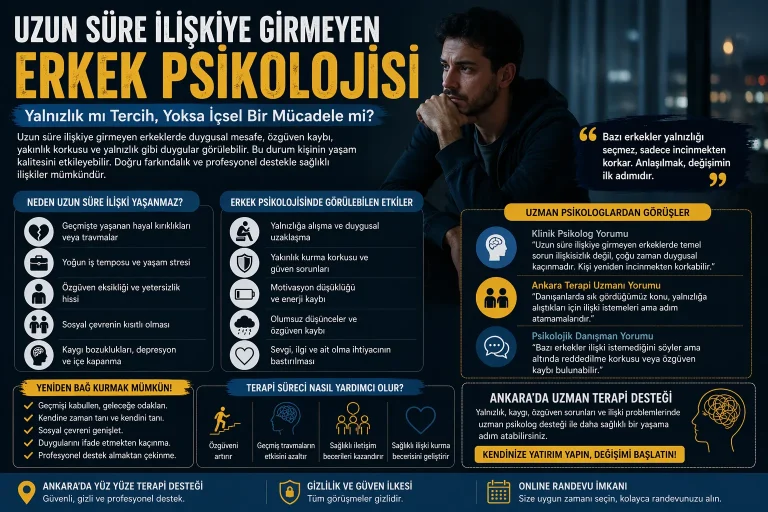 uzun süre ilişkiye girmeyen erkek psikolojisi