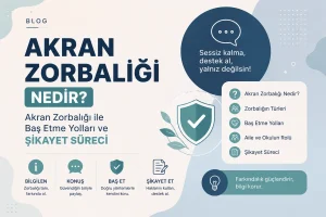 Akran Zorbalığı Nedir? Akran Zorbalığı Şikayet Süreci