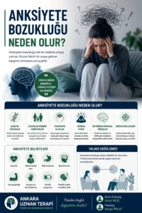 anksiyete bozukluğunun nedenleri ve belirtileri