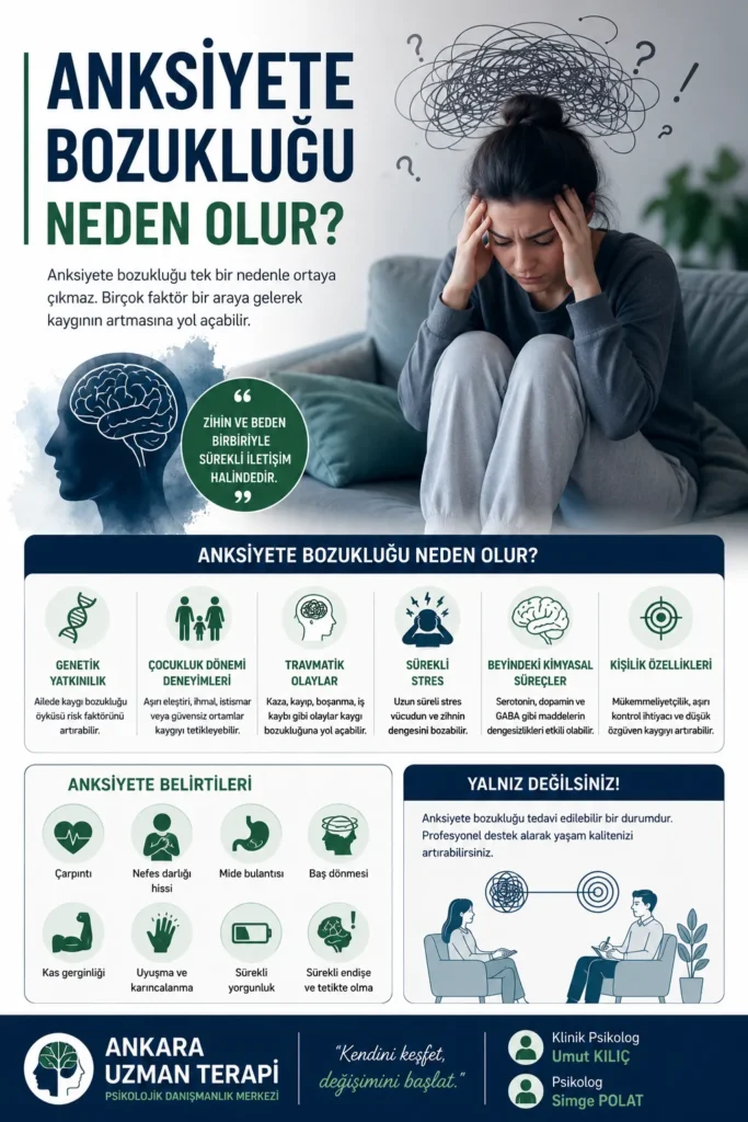 anksiyete bozukluğunun nedenleri ve belirtileri