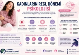 kadınların regl dönemi psikolojisi
