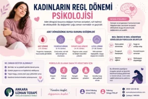 kadınların regl dönemi psikolojisi