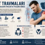 künt travlamari nedir ankara psikolog