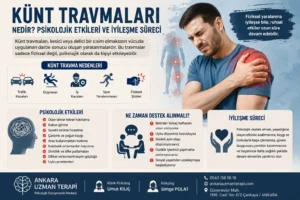 künt travlamari nedir ankara psikolog