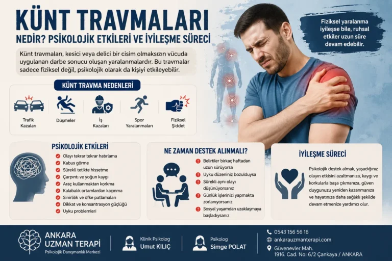 künt travlamari nedir ankara psikolog