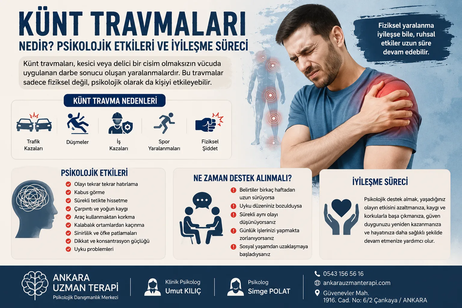 künt travlamari nedir ankara psikolog