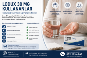 lodux 30 mg kulanan
