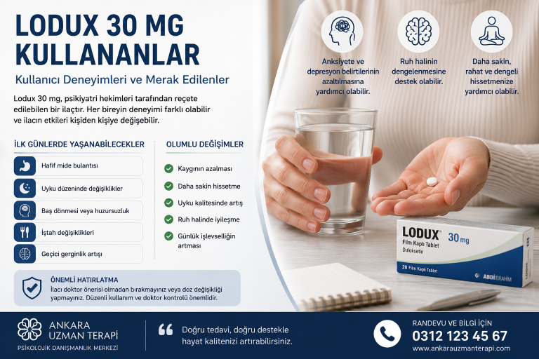 lodux 30 mg kulanan